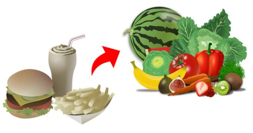 from junk food to healthy food